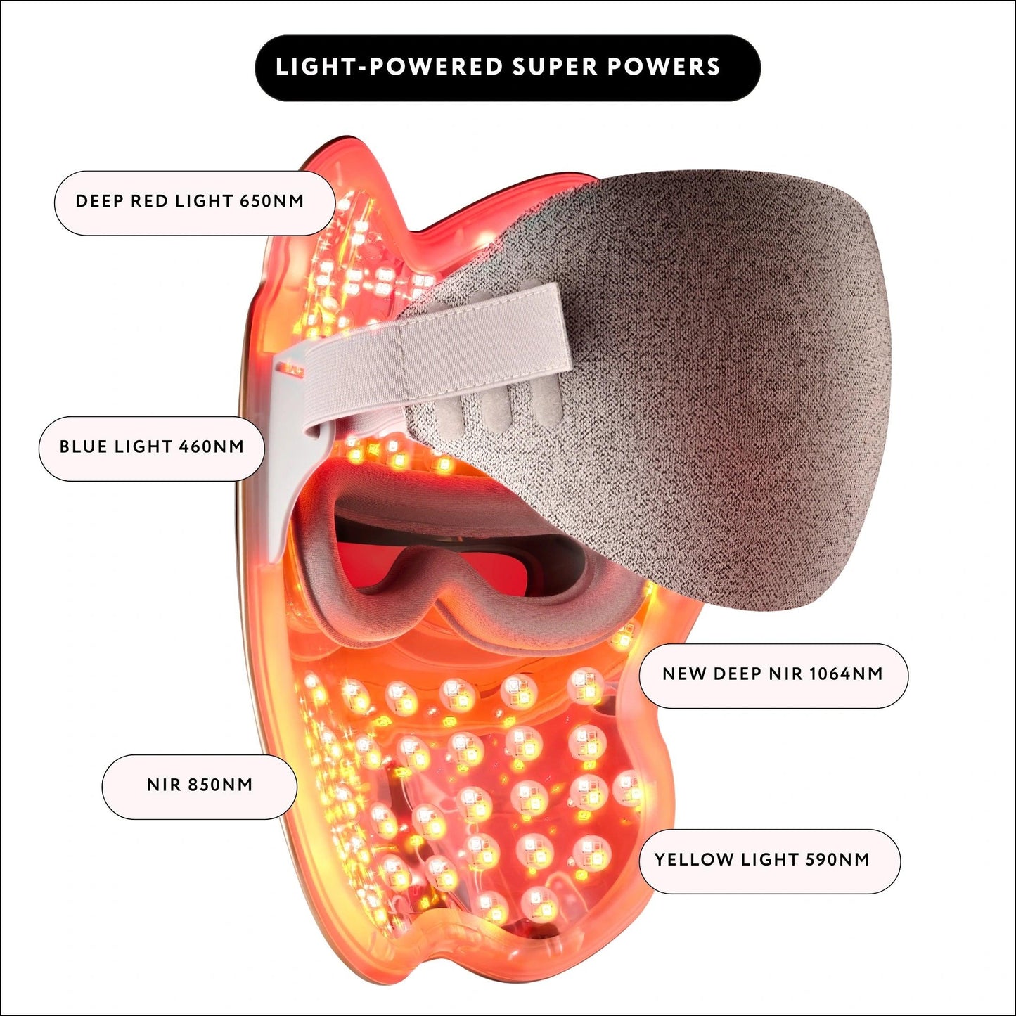 Lulu Pro LED Light Therapy Mask by Smuuv Body