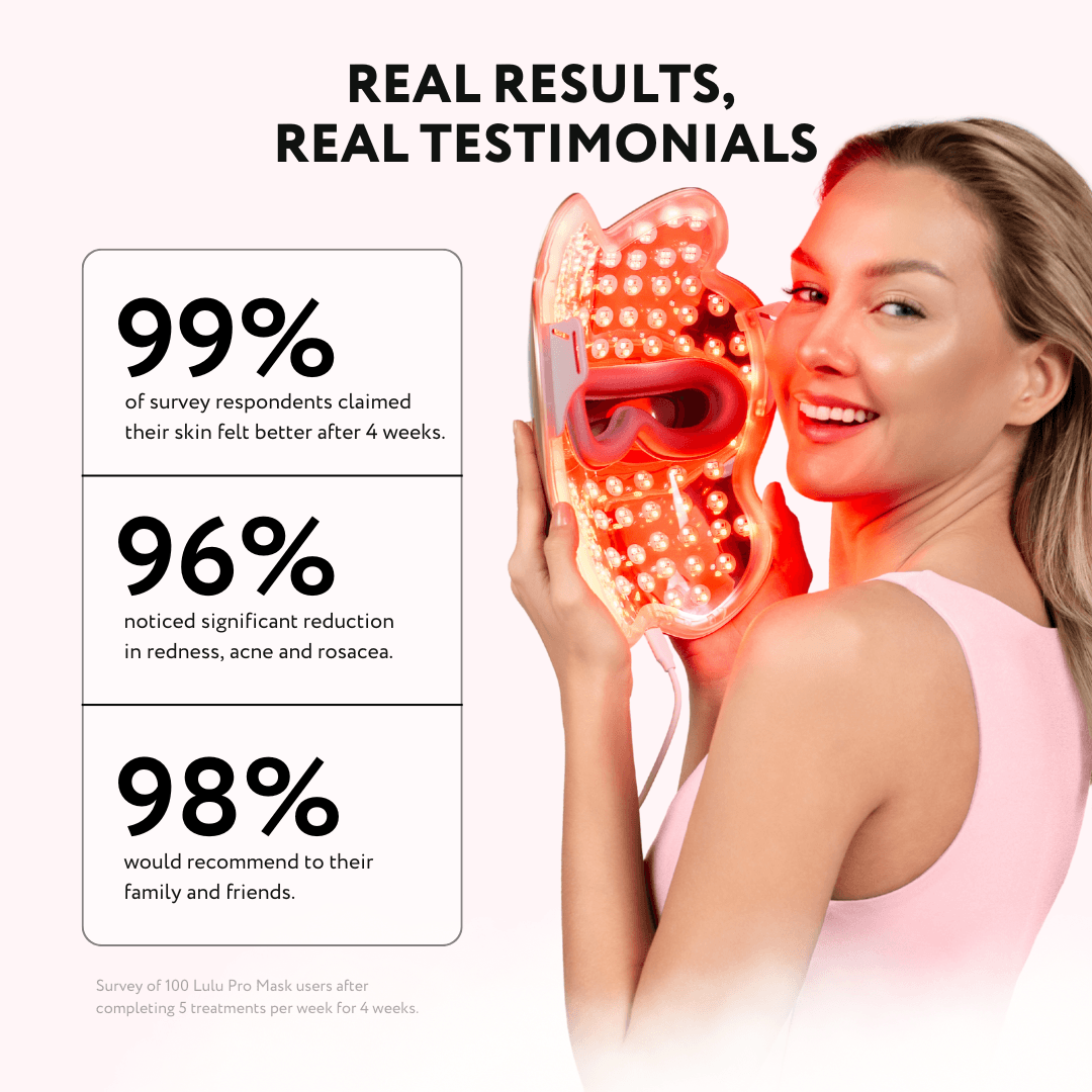 Best Red Light Therapy Mask 2025 
